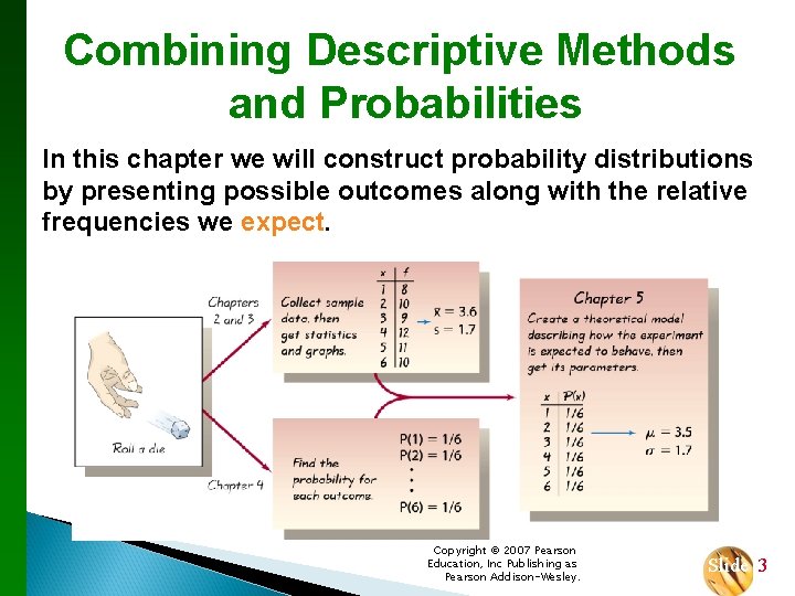 Combining Descriptive Methods and Probabilities In this chapter we will construct probability distributions by