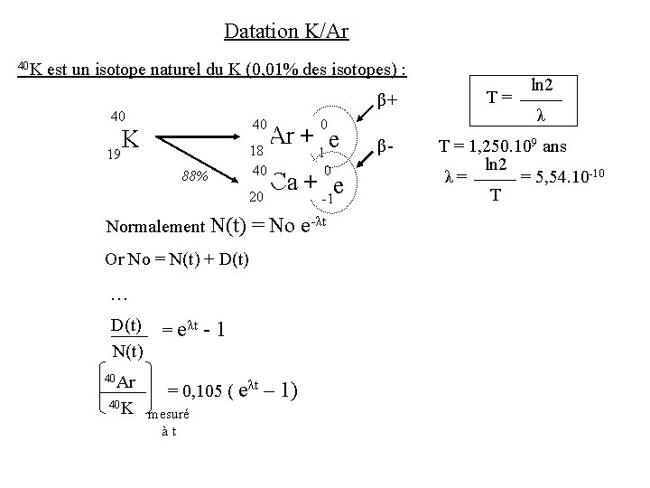 Datation K/Ar 40 K est un isotope naturel du K (0, 01% des isotopes)