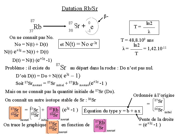 Datation Rb/Sr β- 87 37 A 87 0 Sr X+ e 38 Z -1