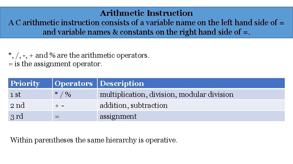 Arithmetic Instruction A C arithmetic instruction consists of a variable name on the left