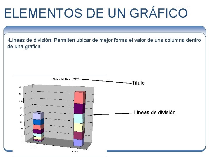 Microsoft ® ELEMENTOS DE UN GRÁFICO • Líneas de división: Permiten ubicar de mejor