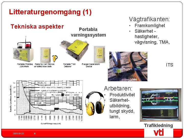 Litteraturgenomgång (1) Tekniska aspekter Vägtrafikanten: Portabla varningssystem • Framkomlighet • Säkerhet hastigheter, vägvisning, TMA,