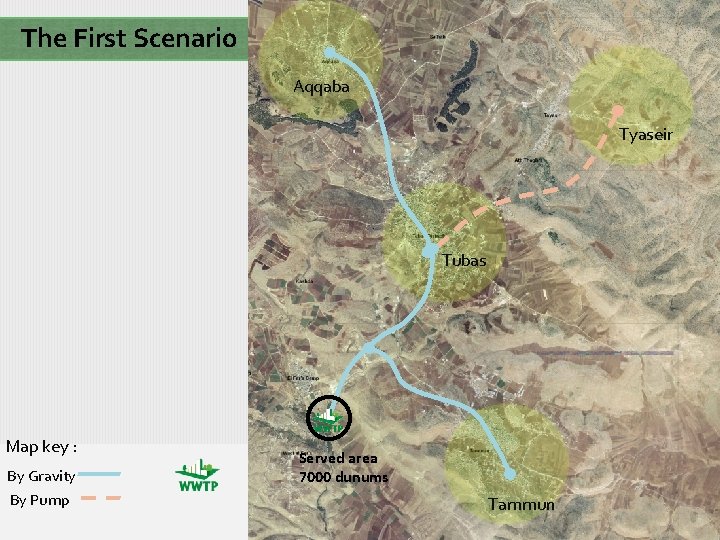 The First Scenario Aqqaba Tyaseir Tubas Map key : By Gravity By Pump Served