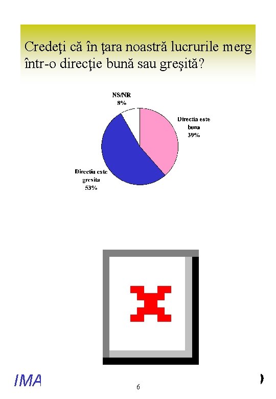 Credeţi că în ţara noastră lucrurile merg într-o direcţie bună sau greşită? IMASinc 6