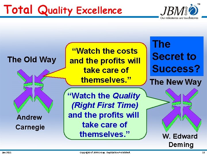 Total Quality The Old Way Andrew Carnegie Jan 2011 Excellence “Watch the costs and