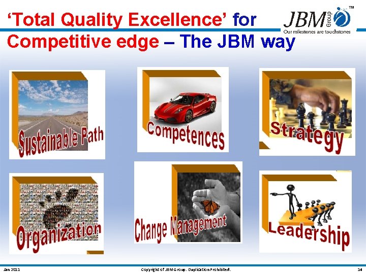 ‘Total Quality Excellence’ for Competitive edge – The JBM way Jan 2011 Copyright of