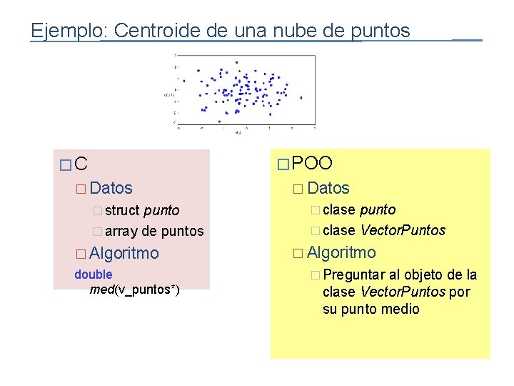 Ejemplo: Centroide de una nube de puntos � POO �C � Datos � struct
