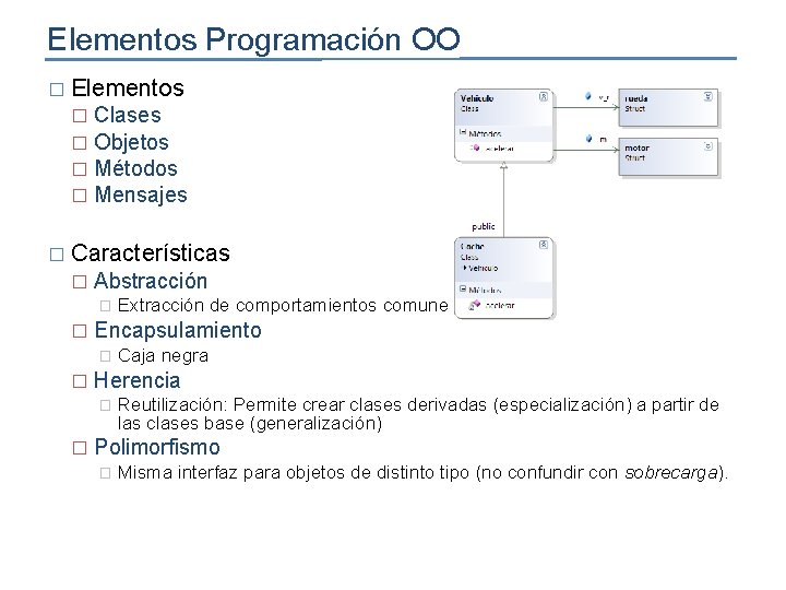 Elementos Programación OO � Elementos Clases � Objetos � Métodos � Mensajes � �