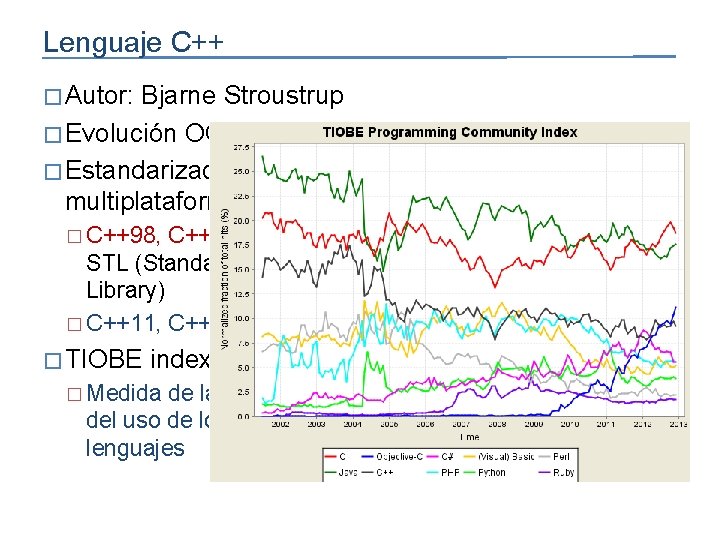 Lenguaje C++ � Autor: Bjarne Stroustrup � Evolución OO de C � Estandarización multiplataforma