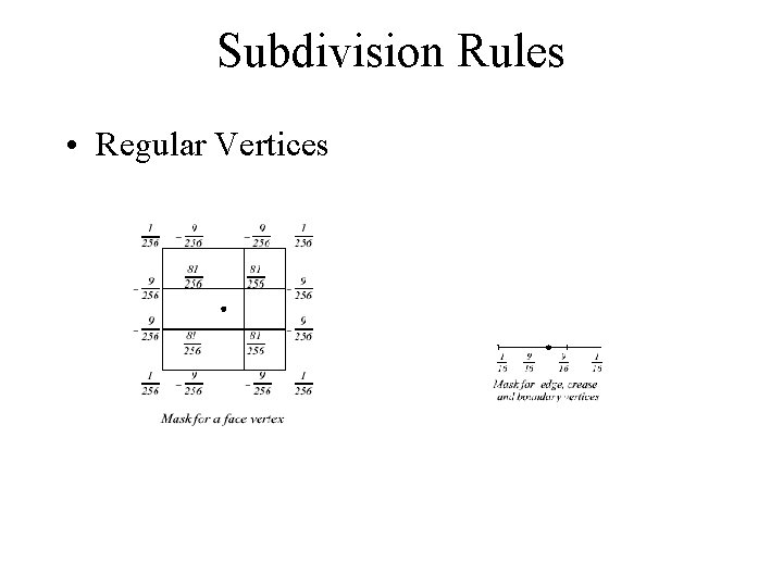 Subdivision Rules • Regular Vertices 