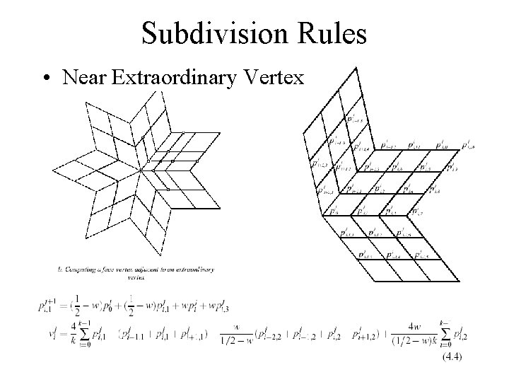 Subdivision Rules • Near Extraordinary Vertex 