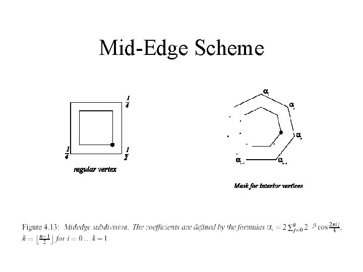 Mid-Edge Scheme 