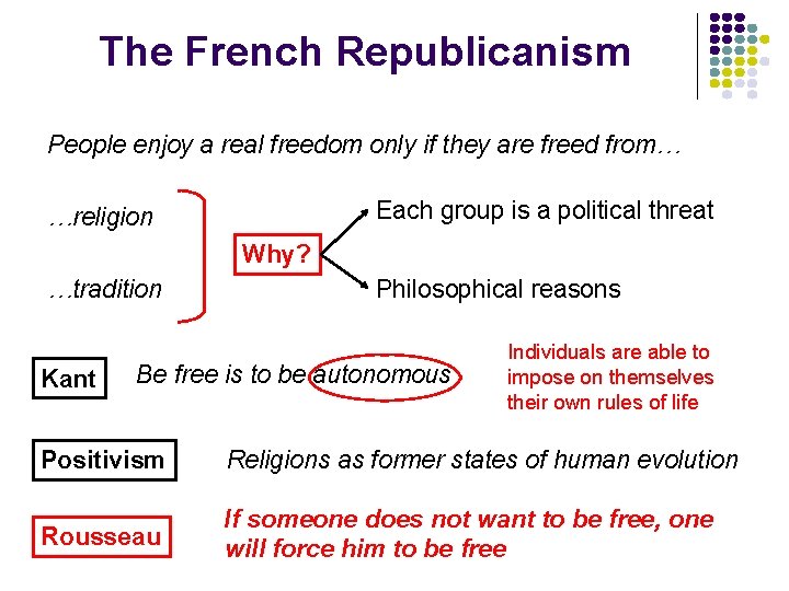 The French Republicanism People enjoy a real freedom only if they are freed from…