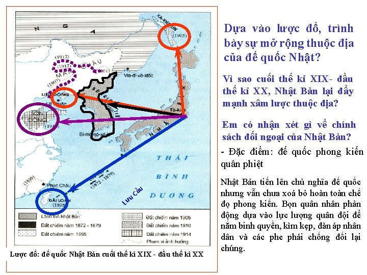 Dựa vào lược đồ, trình bày sự mở rộng thuộc địa của đế quốc