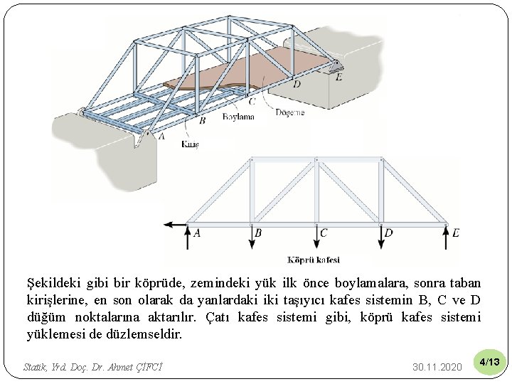 Şekildeki gibi bir köprüde, zemindeki yük ilk önce boylamalara, sonra taban kirişlerine, en son