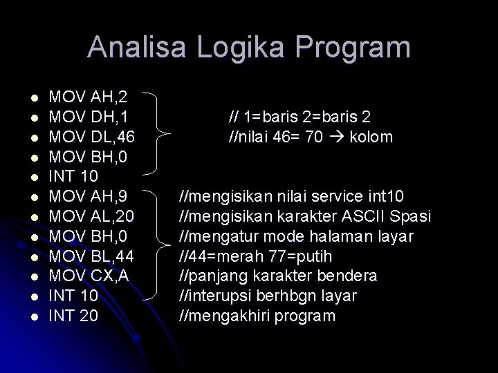 Analisa Logika Program l l l MOV AH, 2 MOV DH, 1 MOV DL,