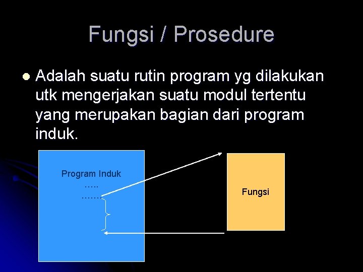 Fungsi / Prosedure l Adalah suatu rutin program yg dilakukan utk mengerjakan suatu modul