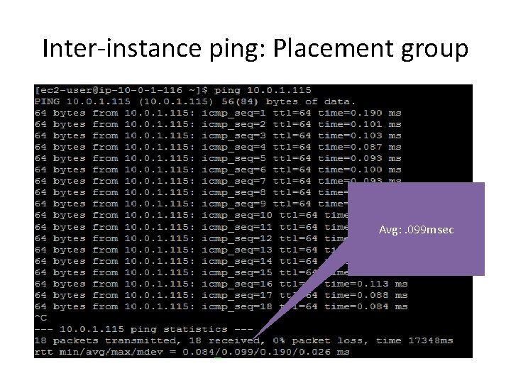 Inter-instance ping: Placement group Avg: . 099 msec 
