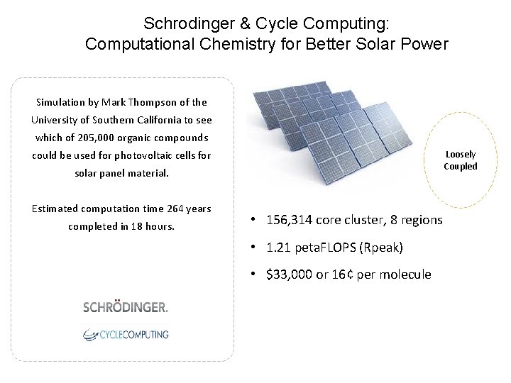 Schrodinger & Cycle Computing: Computational Chemistry for Better Solar Power Simulation by Mark Thompson