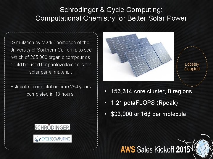Schrodinger & Cycle Computing: Computational Chemistry for Better Solar Power Simulation by Mark Thompson