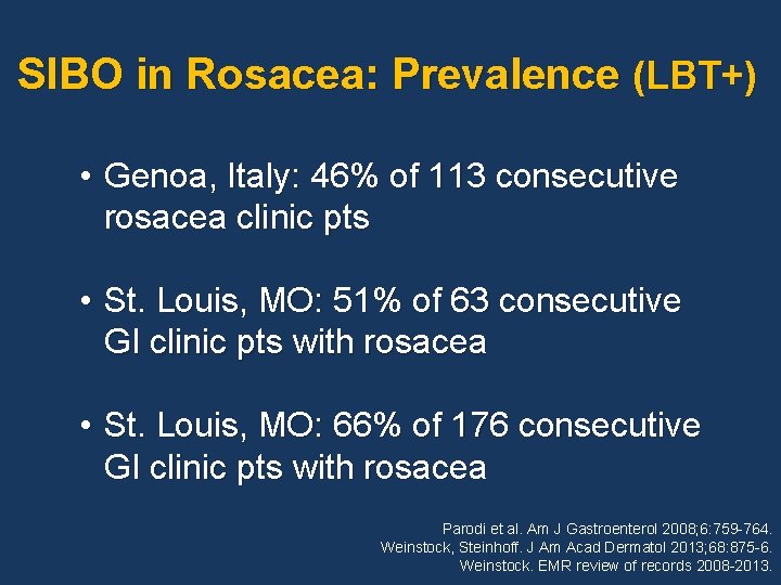 SIBO in Rosacea: Prevalence (LBT+) • Genoa, Italy: 46% of 113 consecutive rosacea clinic