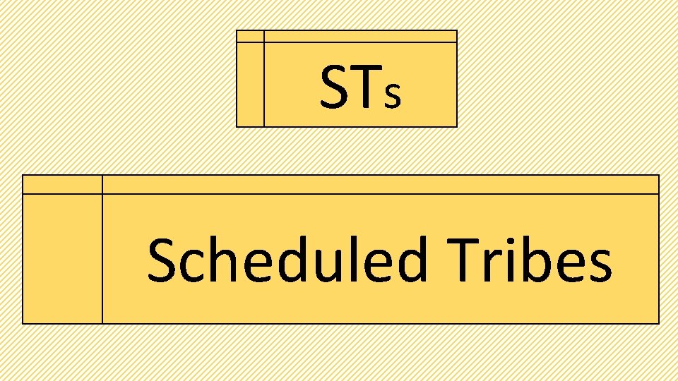 STs Scheduled Tribes 