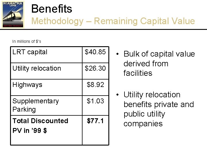 Benefits Methodology – Remaining Capital Value In millions of $’s LRT capital $40. 85