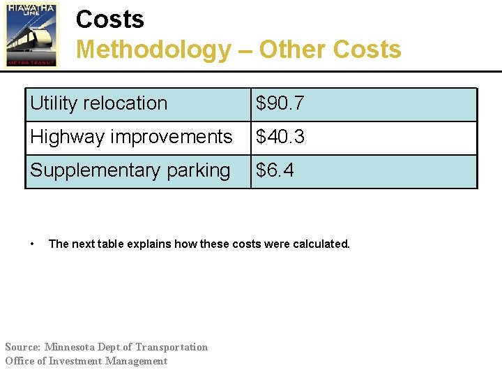 Costs Methodology – Other Costs Utility relocation $90. 7 Highway improvements $40. 3 Supplementary