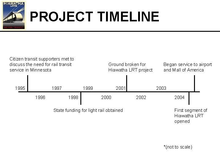 PROJECT TIMELINE Citizen transit supporters met to discuss the need for rail transit service