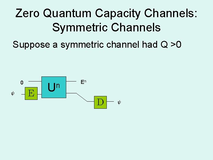 Zero Quantum Capacity Channels: Symmetric Channels Suppose a symmetric channel had Q >0 0