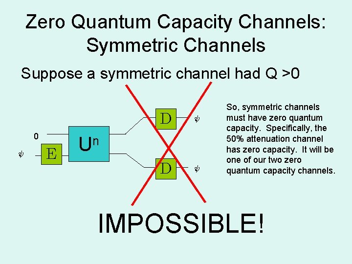 Zero Quantum Capacity Channels: Symmetric Channels Suppose a symmetric channel had Q >0 0