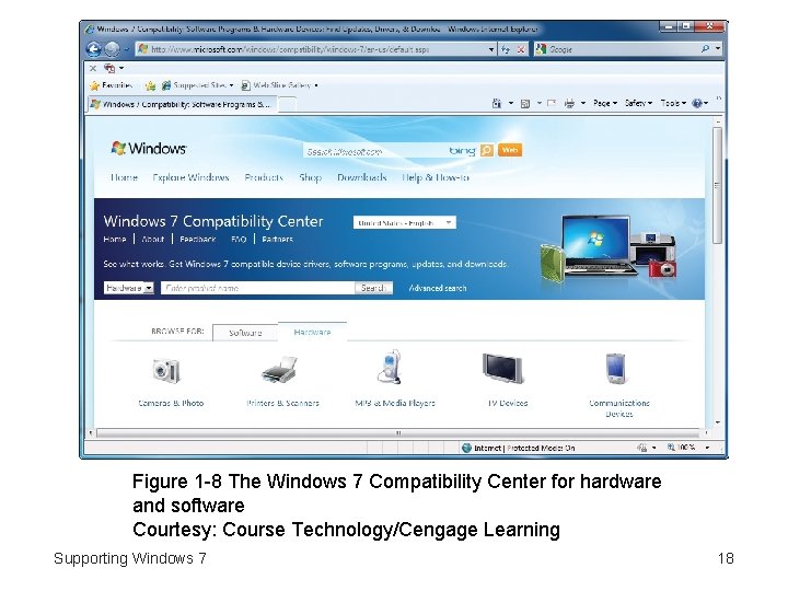 Figure 1 -8 The Windows 7 Compatibility Center for hardware and software Courtesy: Course