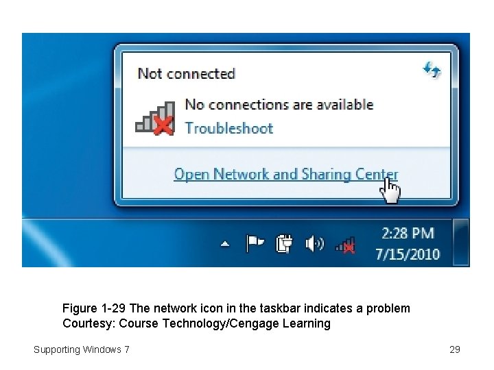 Figure 1 -29 The network icon in the taskbar indicates a problem Courtesy: Course