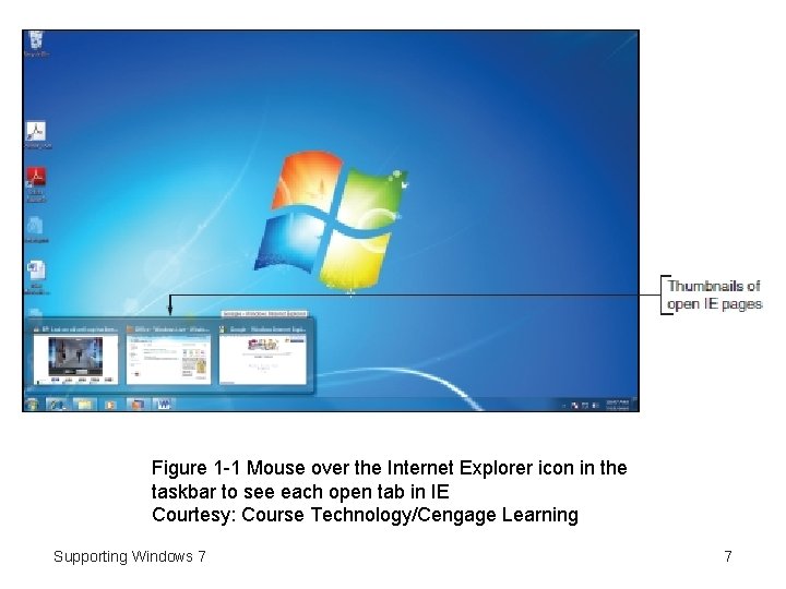 Figure 1 -1 Mouse over the Internet Explorer icon in the taskbar to see