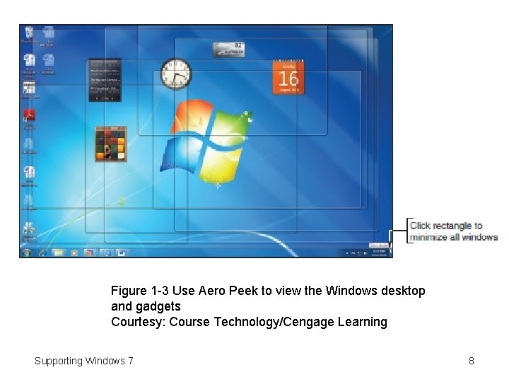 Figure 1 -3 Use Aero Peek to view the Windows desktop and gadgets Courtesy: