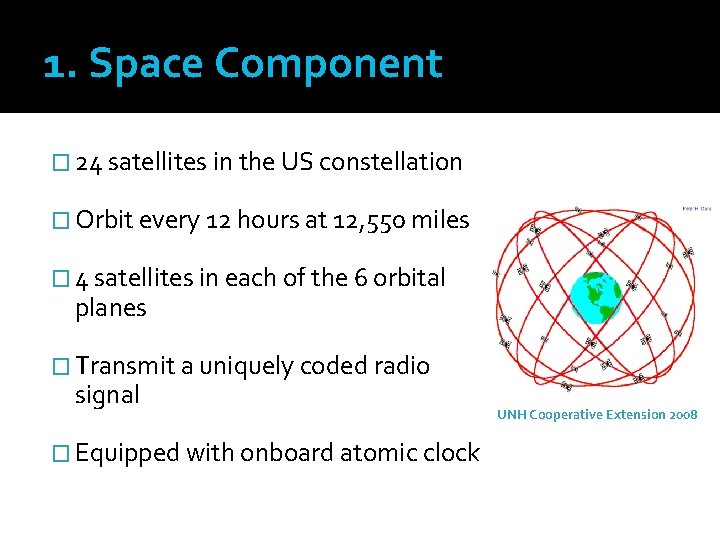 1. Space Component � 24 satellites in the US constellation � Orbit every 12