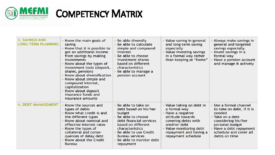 COMPETENCY MATRIX 