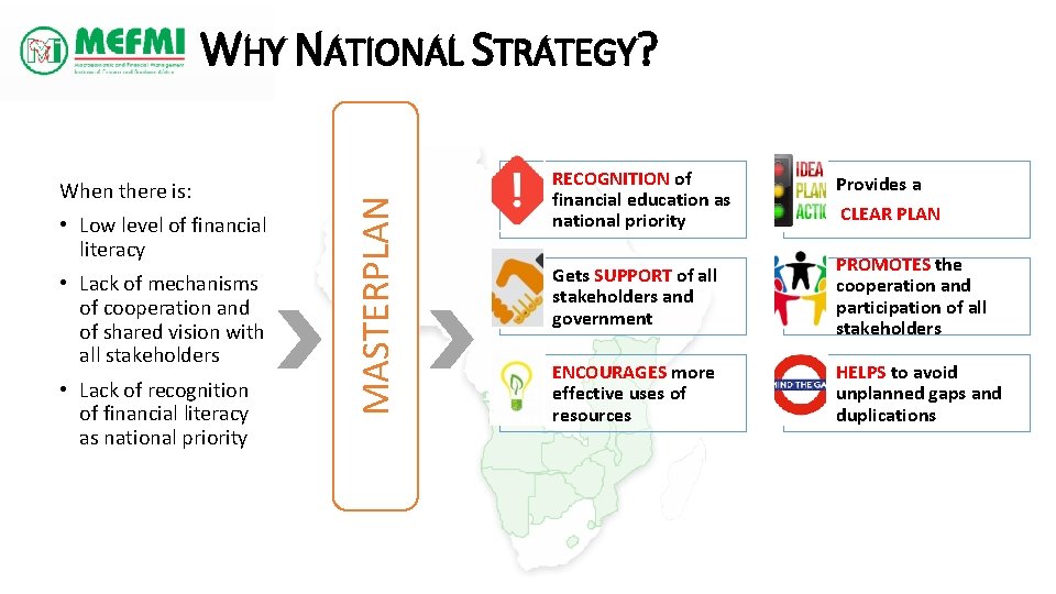 When there is: • Low level of financial literacy • Lack of mechanisms of