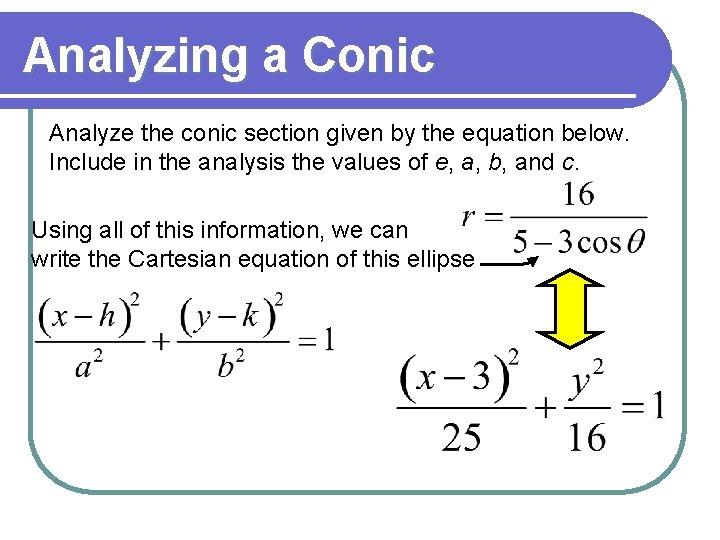 Analyzing a Conic Analyze the conic section given by the equation below. Include in Analyzing a Conic Analyze the conic section given by the equation below. Include in
