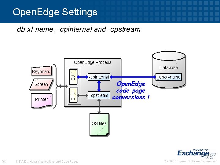 Open. Edge Settings _db-xl-name, -cpinternal and -cpstream Open. Edge Process GUI Database -cpinternal CHUI