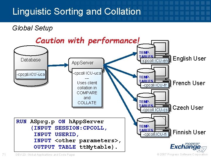 Linguistic Sorting and Collation Global Setup Caution with performance! Database -cpcoll ICU-uca TEMPTABLES App.