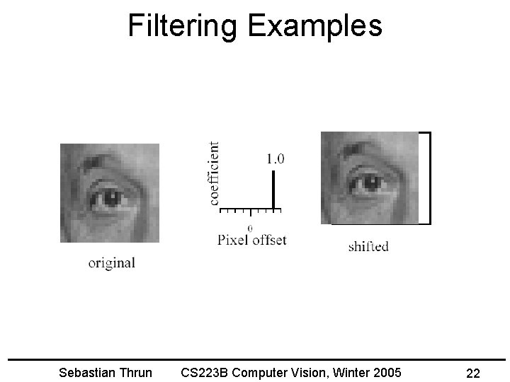 Filtering Examples Sebastian Thrun CS 223 B Computer Vision, Winter 2005 22 