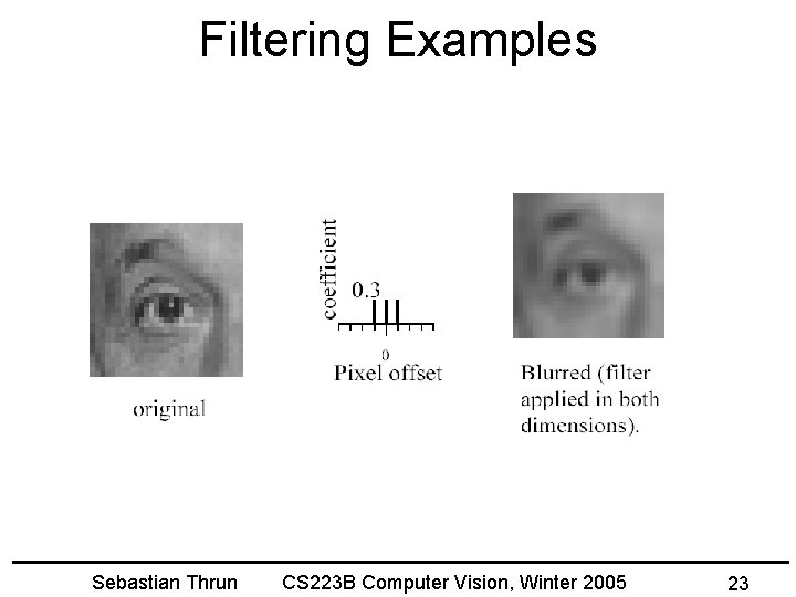 Filtering Examples Sebastian Thrun CS 223 B Computer Vision, Winter 2005 23 