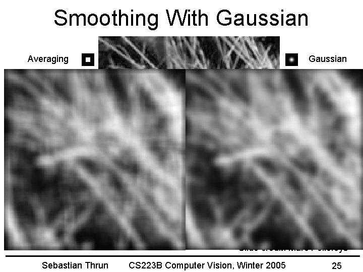 Smoothing With Gaussian Averaging Gaussian Slide credit: Marc Pollefeys Sebastian Thrun CS 223 B