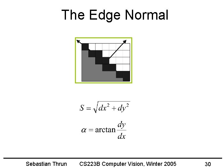 The Edge Normal Sebastian Thrun CS 223 B Computer Vision, Winter 2005 30 