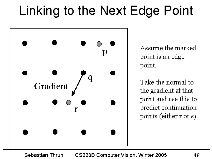 Linking to the Next Edge Point Assume the marked point is an edge point.