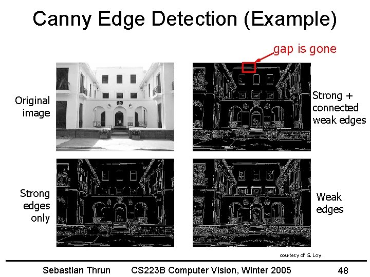 Canny Edge Detection (Example) gap is gone Strong + connected weak edges Original image