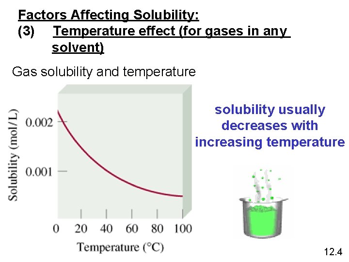 Factors Affecting Solubility: (3) Temperature effect (for gases in any solvent) Gas solubility and