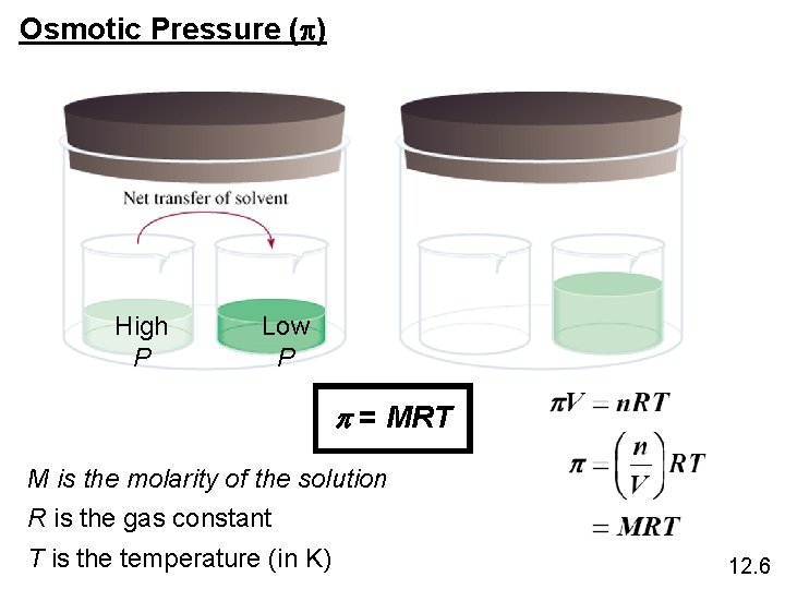 Osmotic Pressure ( ) High P Low P p = MRT M is the