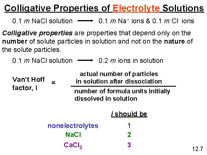 Colligative Properties of Electrolyte Solutions 0. 1 m Na. Cl solution 0. 1 m